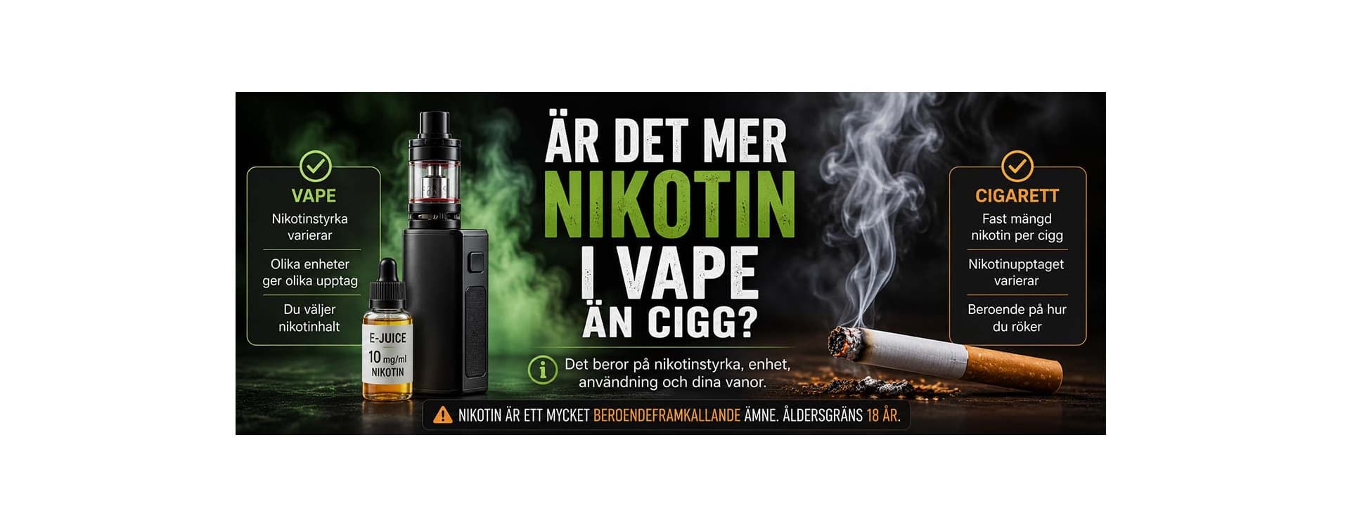 Är Det Mer Nikotin i Vape än Cigg?