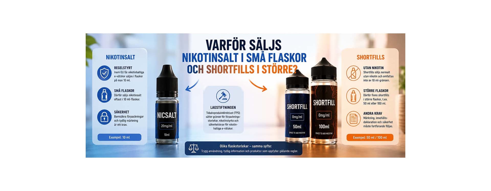 Varför säljs nikotinsalt i små flaskor och shortfills i större?