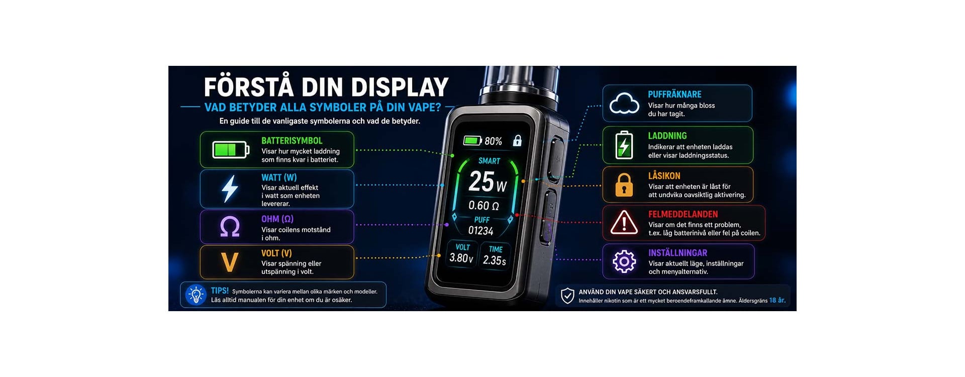 Förstå din display: Vad betyder alla symboler på din vape?