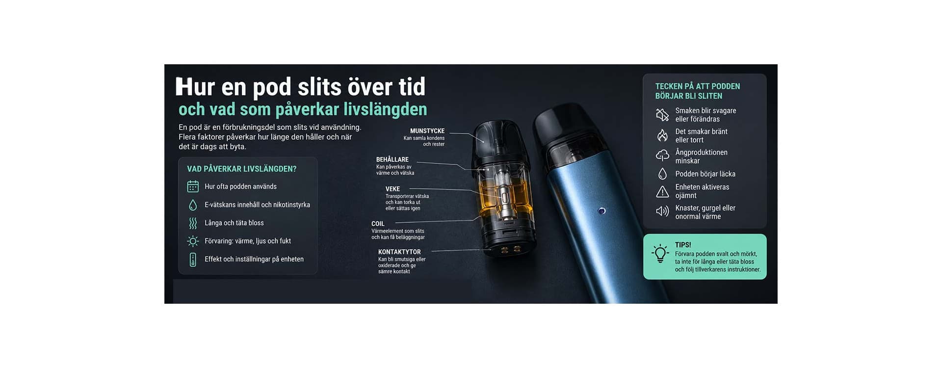 Hur en pod slits över tid och vad som påverkar livslängden Hur en pod slits över tid och vad som påverkar livslängden