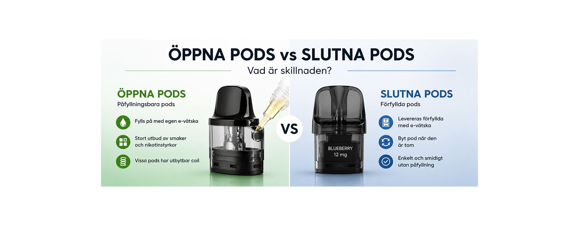 Vad är skillnaden mellan öppna och slutna vape pods? Vad är skillnaden mellan öppna och slutna vape pods?