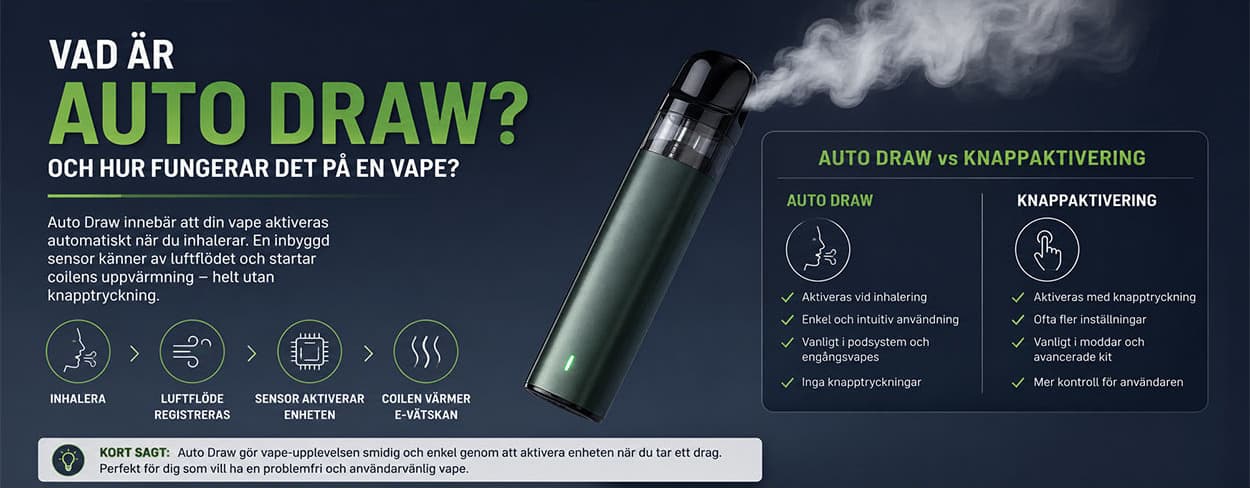 Vad är Auto Draw och hur fungerar det på en vape? Vad är Auto Draw och hur fungerar det på en vape?