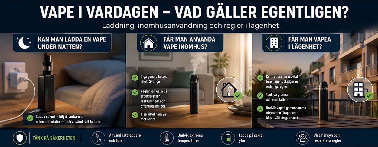 Vanliga frågor om vape i vardagen – laddning, inomhusanvändning och regler Vanliga frågor om vape i vardagen – laddning, inomhusanvändning och regler