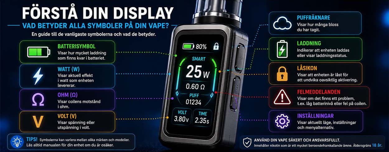 Förstå din display: Vad betyder alla symboler på din vape? Förstå din display: Vad betyder alla symboler på din vape?