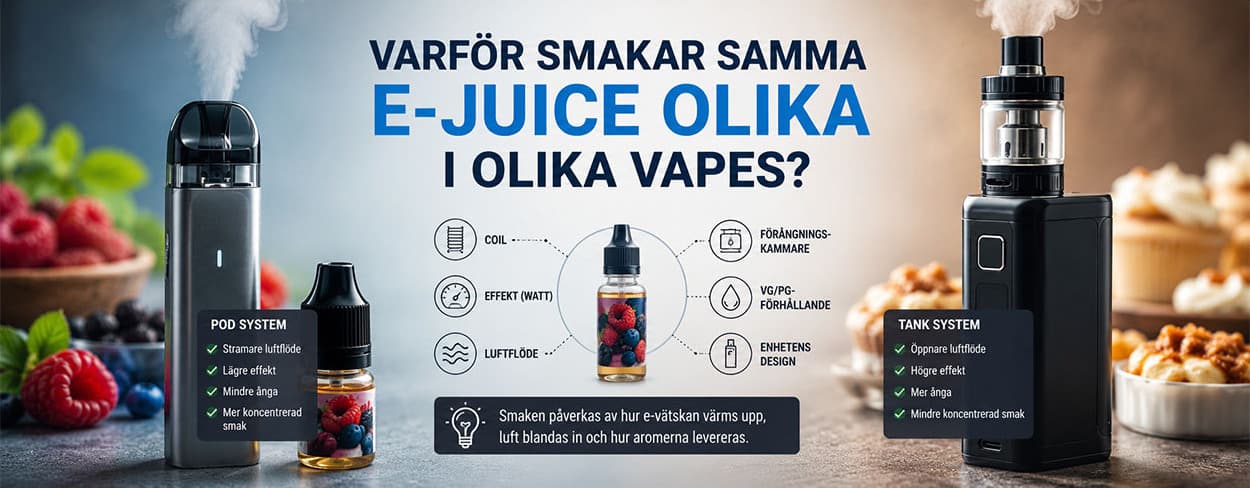 Varför smakar samma e-juice olika i olika vapes? Varför smakar samma e-juice olika i olika vapes?