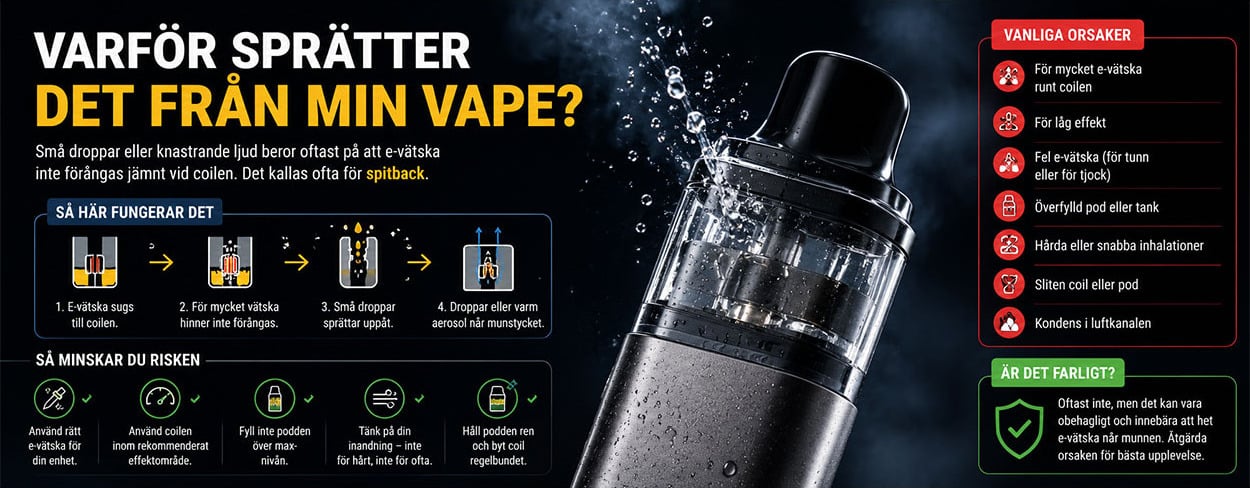 Varför sprätter det från min vape? Varför sprätter det från min vape?