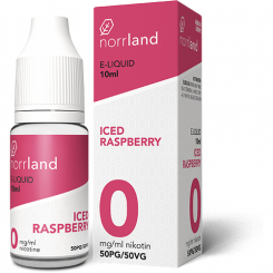Norrland - Iced Raspberry