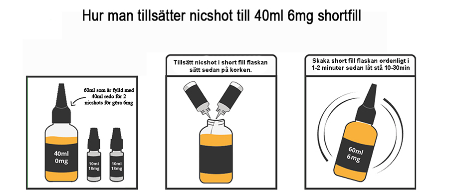 Milf Juice (Shortfill) - Lovedrops, 50ml (3mg Ready)
