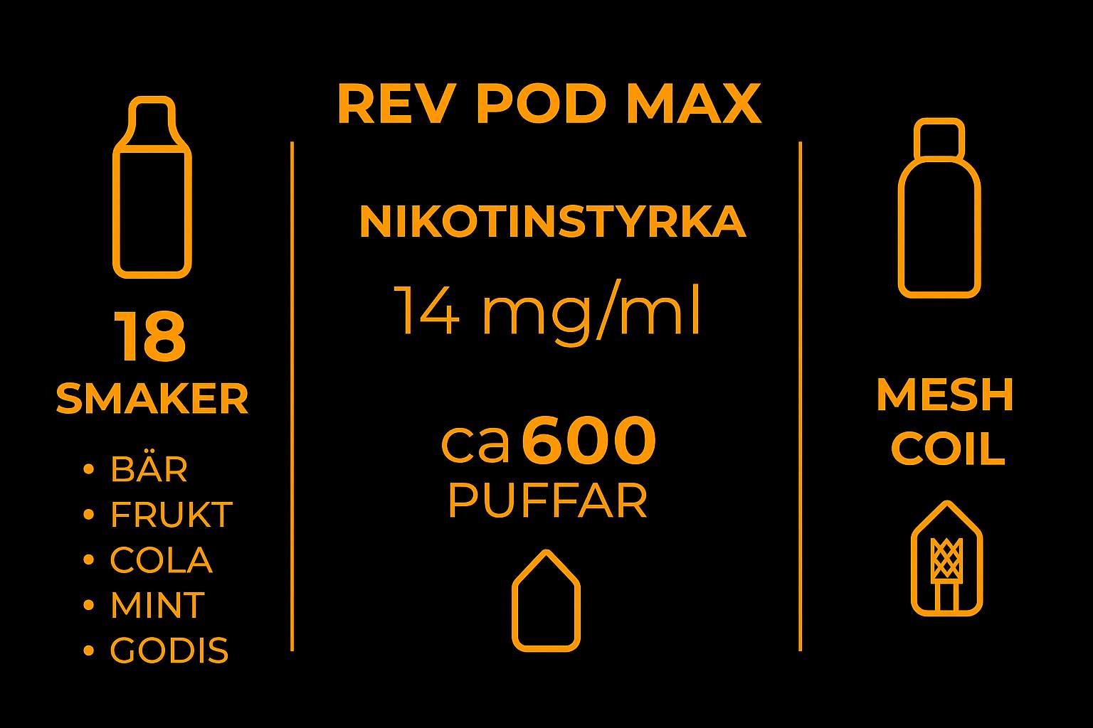 rev pod max engångs vape