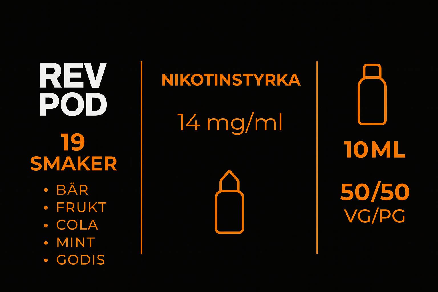 rev pod nikotinsalt