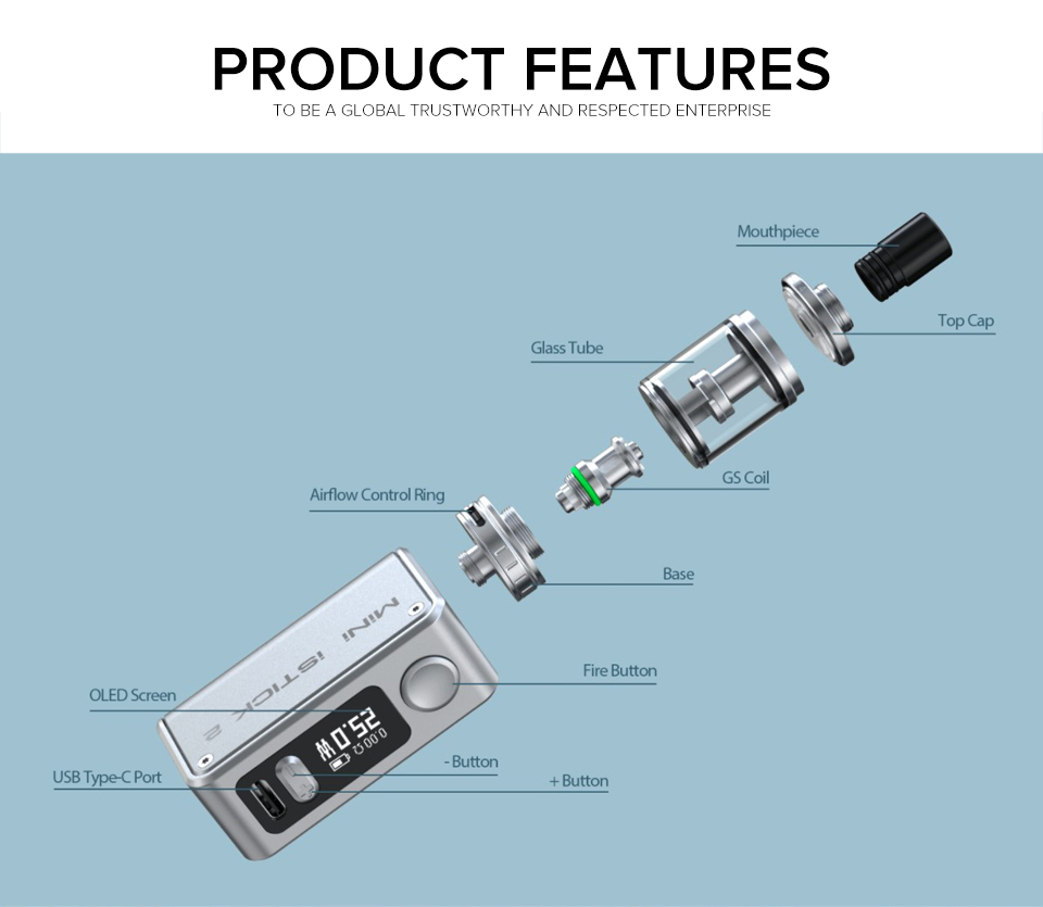 mini iStick 2 komponenter