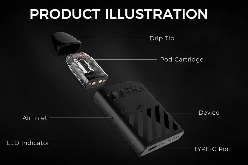 Uwell Caliburn AK2 Pod Kit överblick