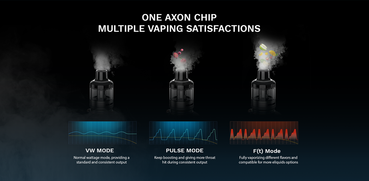 Vaporesso Target 80 olika vape upplevelser