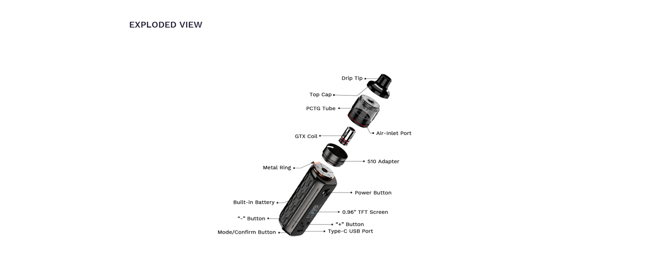 Vaporesso Target 80 olika delar