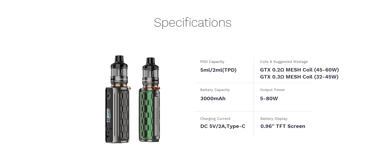 Vaporesso Target 80 specifikationer