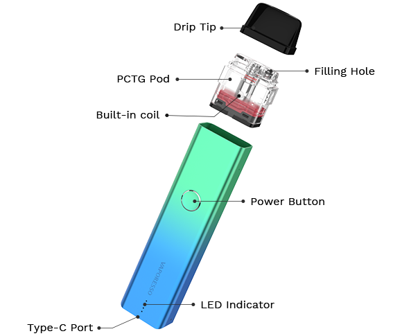 Vaporesso XROS 2 specifikationer