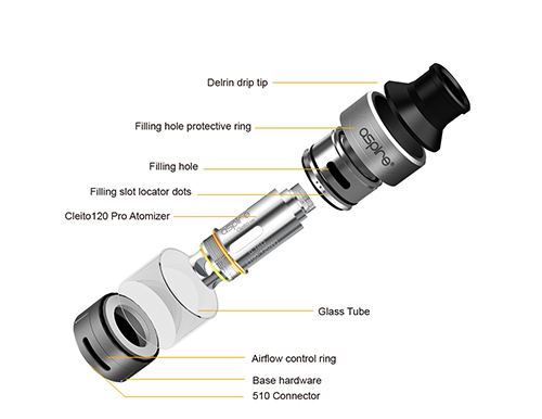 Cleito Pro tank oversikt