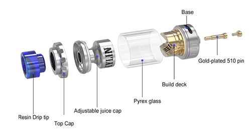 Kylin Mini RTA översikt