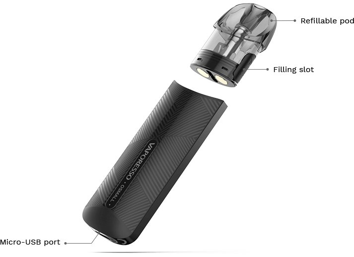 Vaporesso OSMALL view