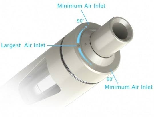 eGo AIO Startpaket - 1700mAh - Svart/vit